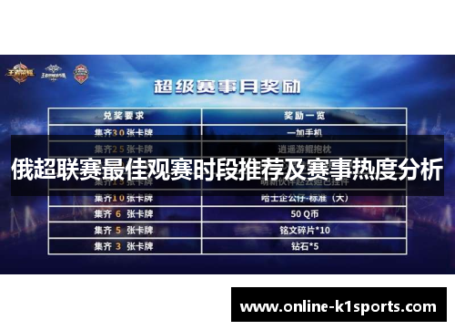 俄超联赛最佳观赛时段推荐及赛事热度分析