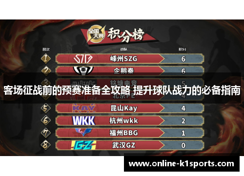 客场征战前的预赛准备全攻略 提升球队战力的必备指南
