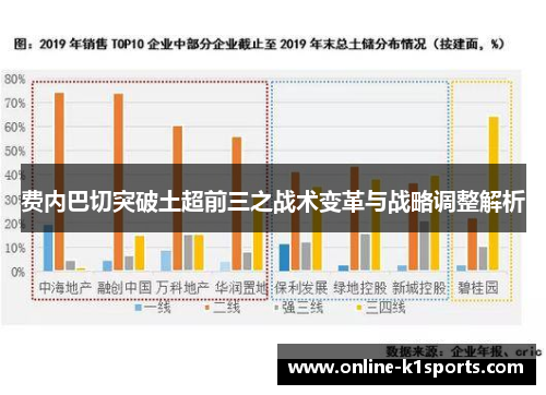 费内巴切突破土超前三之战术变革与战略调整解析