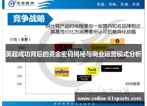 英超成功背后的资金密码揭秘与商业运营模式分析