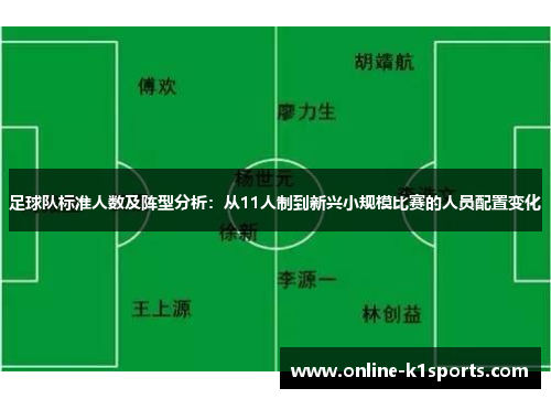足球队标准人数及阵型分析：从11人制到新兴小规模比赛的人员配置变化