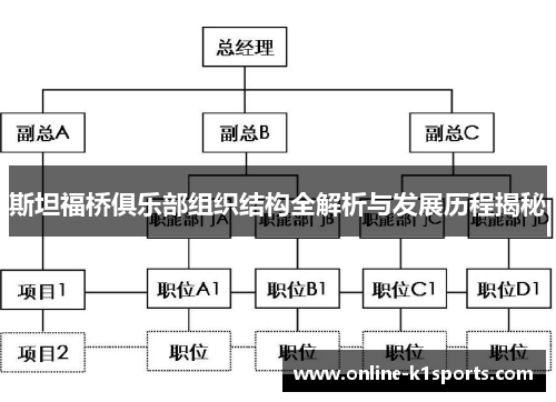 斯坦福桥俱乐部组织结构全解析与发展历程揭秘